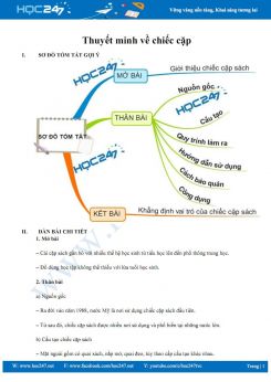 Thuyết minh về chiếc cặp