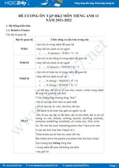 Đề cương ôn tập HK2 môn Tiếng Anh 11 năm 2021-2022