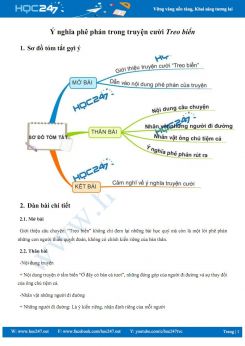 Ý nghĩa phê phán trong truyện cười Treo biển