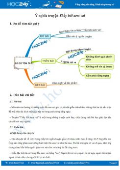 Ý nghĩa của truyện ngụ ngôn Thầy bói xem voi