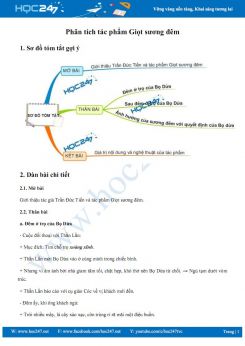 Phân tích tác phẩm Giọt sương đêm - Trần Đức Tiến