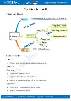 Nghị luận xã hội về vấn đề hút thuốc lá hiện nay