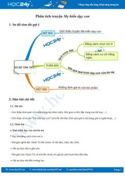 Phân tích truyện Mẹ hiền dạy con - Mạnh Tử