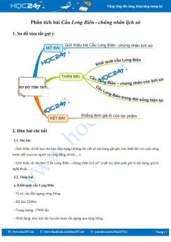 Phân tích bài Cầu Long Biên - chứng nhân lịch sử của Thúy Lan