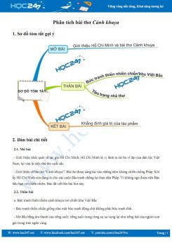 Phân tích bài thơ Cảnh khuya của Hồ Chí Minh