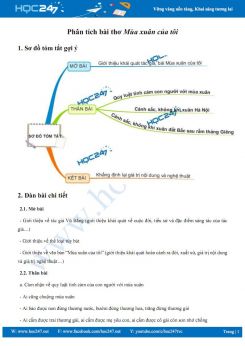 Phân tích bài thơ Mùa xuân của tôi của Vũ Bằng