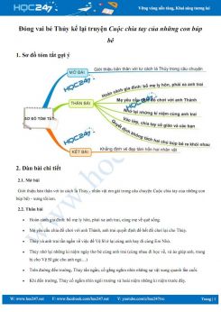 Đóng vai bé Thủy kể lại truyện Cuộc chia tay của những con búp bê