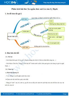 Phân tích bài thơ Xa ngắm thác núi Lư của Lý Bạch