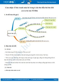 Cảm nhận về bức tranh mùa hè trong 6 câu thơ đầu bài thơ Khi con tu hú của Tố Hữu