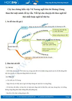 Cây lau chứng kiến việc Vũ Nương ngồi bên bờ Hoàng Giang than thở một mình rồi tự vẫn. Viết lại câu chuyện đó theo ngôi kể thứ nhất hoặc ngôi kể thứ ba