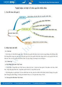 Nghị luận xã hội về chủ quyền biển đảo