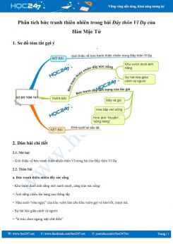 Phân tích bức tranh thiên nhiên trong bài Đây thôn Vĩ Dạ của Hàn Mặc Tử