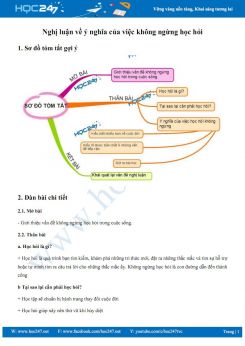 Nghị luận về ý nghĩa của việc không ngừng học hỏi