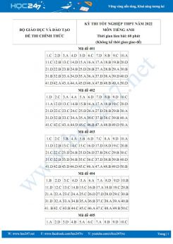 Đáp án chính thức môn Tiếng Anh kỳ thi tốt nghiệp THPT 2022- Bộ GD&ĐT