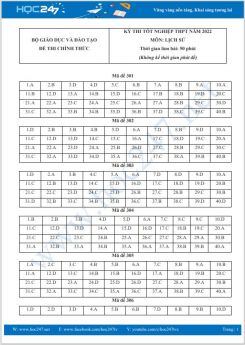 Đáp án chính thức môn Lịch sử kỳ thi tốt nghiệp THPT 2022- Bộ GD&ĐT