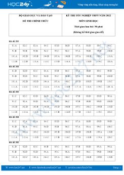 Đáp án chính thức môn Sinh học kỳ thi tốt nghiệp THPT 2022- Bộ GD&ĐT