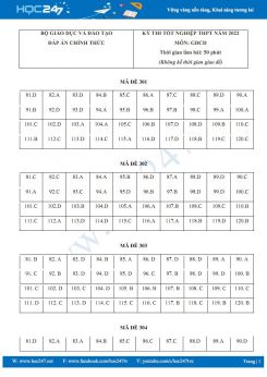 Đáp án chính thức môn GDCD kỳ thi tốt nghiệp THPT 2022 - Bộ GD&ĐT