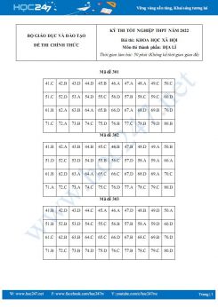 Đáp án chính thức môn Địa lí kỳ thi tốt nghiệp THPT năm 2022 - Bộ GD&ĐT