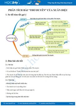 Phân tích bài Thơ duyên của Xuân Diệu