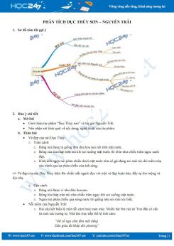 Phân tích Dục Thúy Sơn -  Nguyễn Trãi