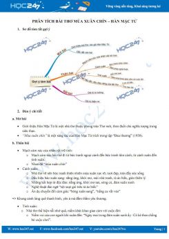 Phân tích bài thơ Mùa xuân chín - Hàn Mặc Tử