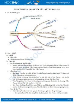 Phân tích tâm trạng  Xúy Vân -  Xúy Vân giả dại