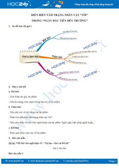 Diễn biến tâm trạng nhân vật “tôi” trong ngày đầu tiên đến trường