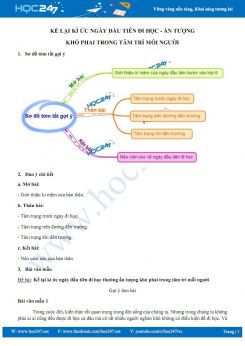 Kể lại kí ức ngày đầu tiên đi học thường ấn tượng khó phai trong tâm trí mỗi người