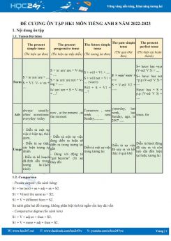 Đề cương ôn tập HK1 môn Tiếng Anh 8 năm 2022-2023