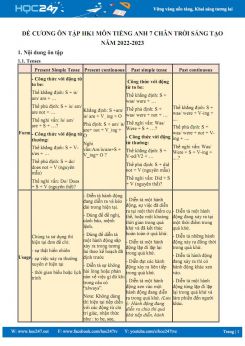 Đề cương ôn tập HK1 môn Tiếng Anh 7 CTST năm 2022-2023