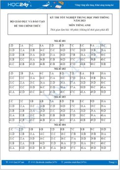 Đáp án chính thức môn GDCD kì thi tốt nghiệp THPT năm 2023