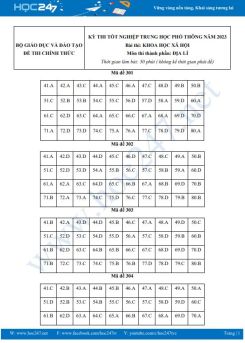 Đáp án chính thức môn Địa lí kỳ thi tốt nghiệp THPT năm 2023 - Bộ GD&ĐT