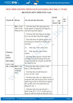 Phân phối chương trình sách giáo khoa Hoá học 11 Chân trời sáng tạo