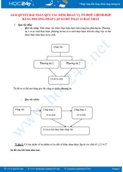 Giải quyết bài toán Quy tắc đếm, Hoán vị, Chỉnh hợp, Tổ hợp bằng phương pháp lập sơ đồ hay nhất