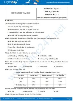 Bộ 3 đề thi giữa HK1 môn Địa lí 12 năm 2023-2024 có đáp án trường THPT Trần Phú