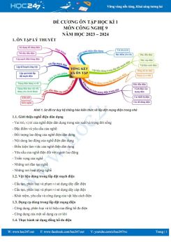 Đề cương ôn tập HK1 môn Công nghệ 9 năm 2023-2024