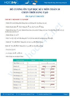 Đề cương ôn tập HK1 môn Toán 10 CTST năm 2023 - 2024