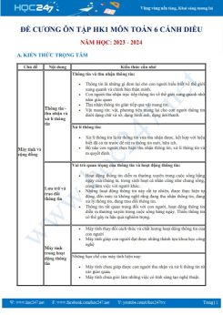 Đề cương ôn tập HK1 môn Tin học 6 Cánh Diều năm 2023 - 2024