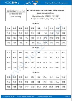 Đáp án chính thức môn GDCD thi tốt nghiệp THPT năm 2024