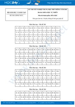 Đáp án chính thức môn Hóa học thi tốt nghiệp THPT năm 2024